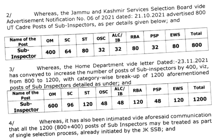 JKSSB increases Sub Inspector Vacancies to 1200 Posts 1