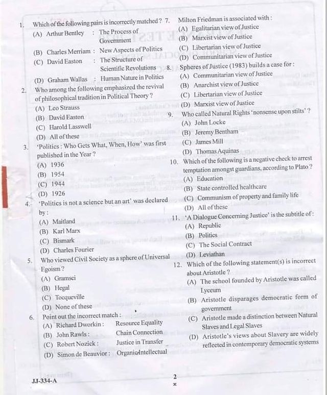 Kashmir University Political Science Entrance Test Paper 6