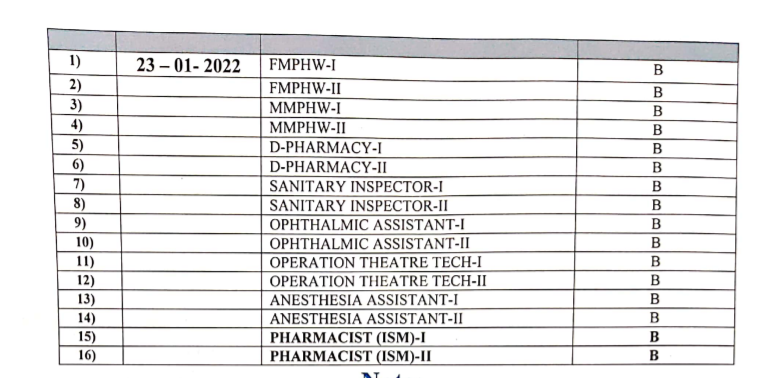 JK Paramedical and Nursing Date Sheet for Theory examination 2021 2