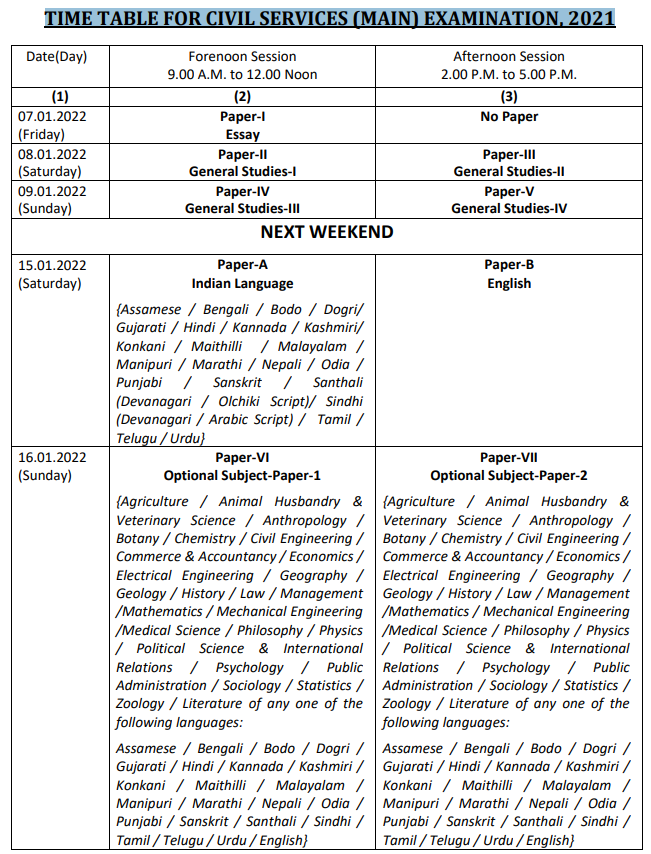 Time Table For Civil Services (MAIN) Examination, 2021 6
