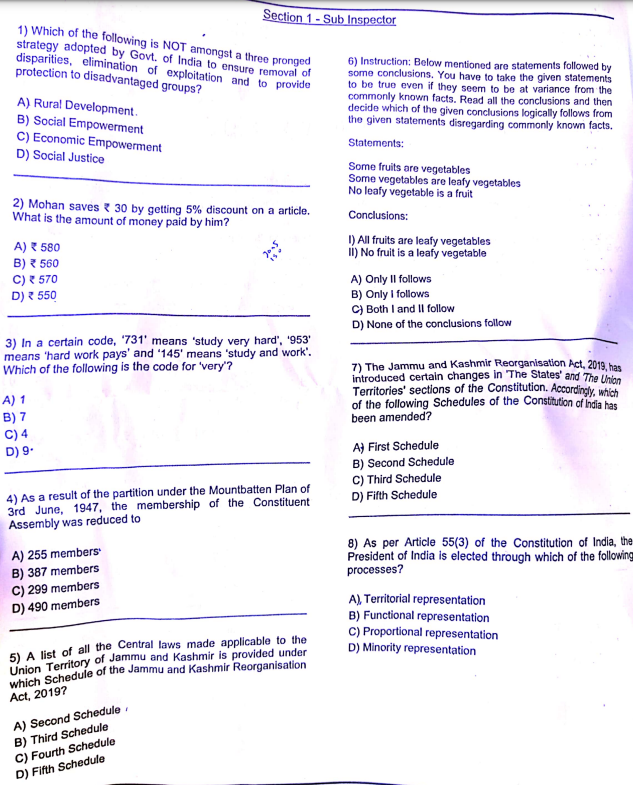 JKSSB Sub Inspector Today's Question Paper, Download from here 2