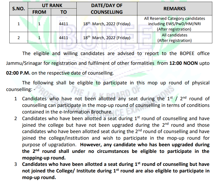 JKBOPEE NEET UG 3rd round of Counselling for MBBS/BDS Admissions 4