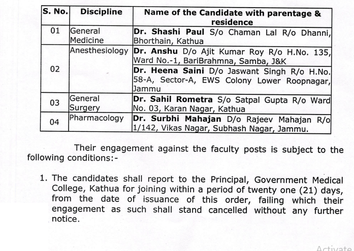 Govt issues Appointment orders of Assistant Professors in GMC Kathua 2