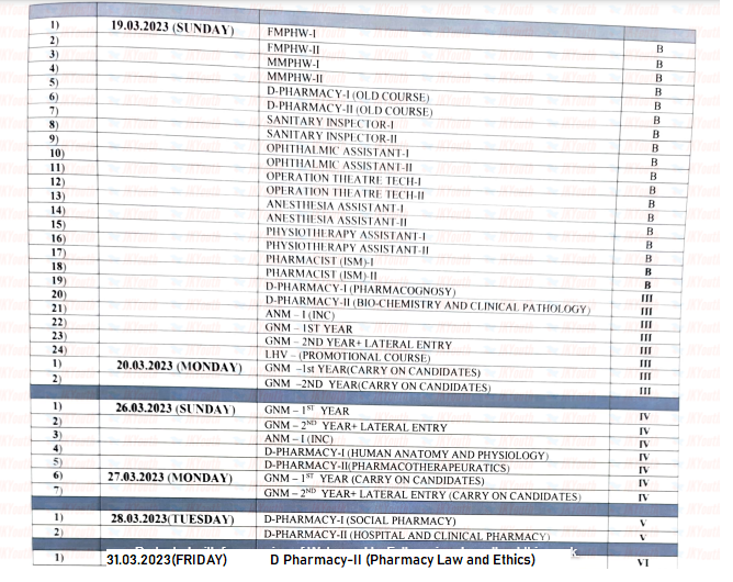 JK Paramedical & Nursing Date Sheet