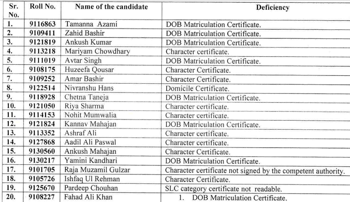 JKPSC Mains notification for candidates with deficiencies in documents 5