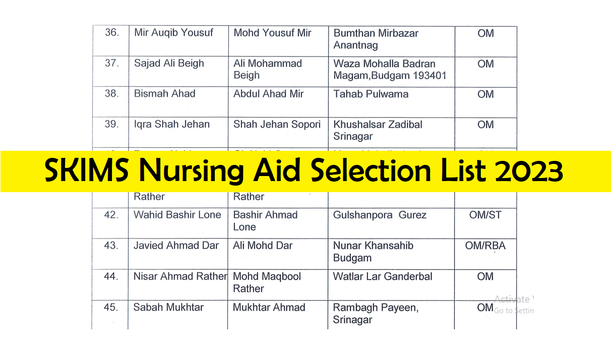 SKIMS Nursing Aid Selection List 2023