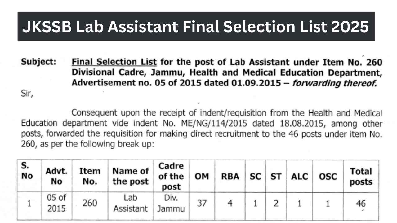 JKSSB Lab Assistant Final Selection List 2025